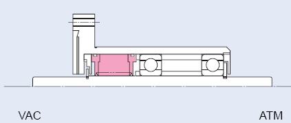 Cantilevered bearing